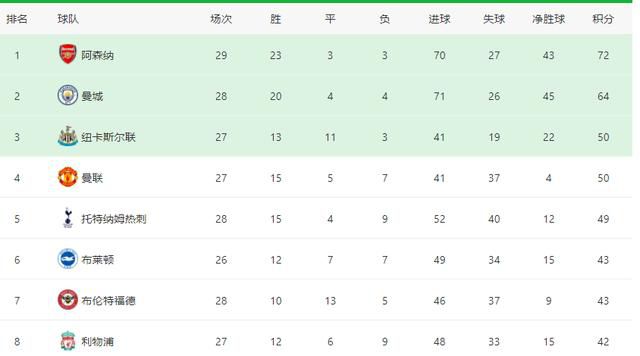 在线播放色视频